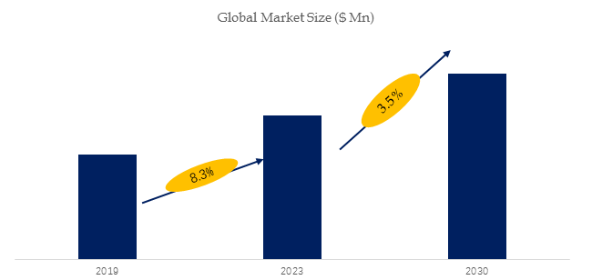 2025年紫铜管和白铜管产业数据报告:紫铜管
