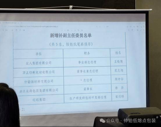 仲铂Zonpak三会连展：助力绿色包装产业升级——中国包装联合会十届一次会议、塑包委委员代表大会及WEPACK博览会联动纪实:包塑铜管
